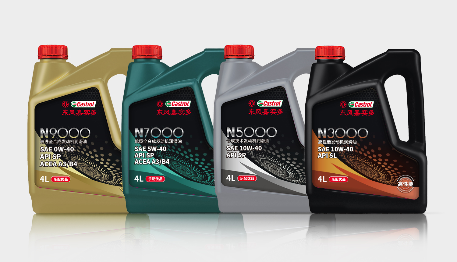 東風(fēng)嘉實(shí)多潤(rùn)滑油包裝設(shè)計(jì)-上海包裝設(shè)計(jì)公司-尚略